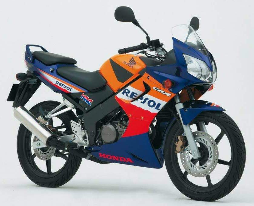 Honda cbr 125r характеристика